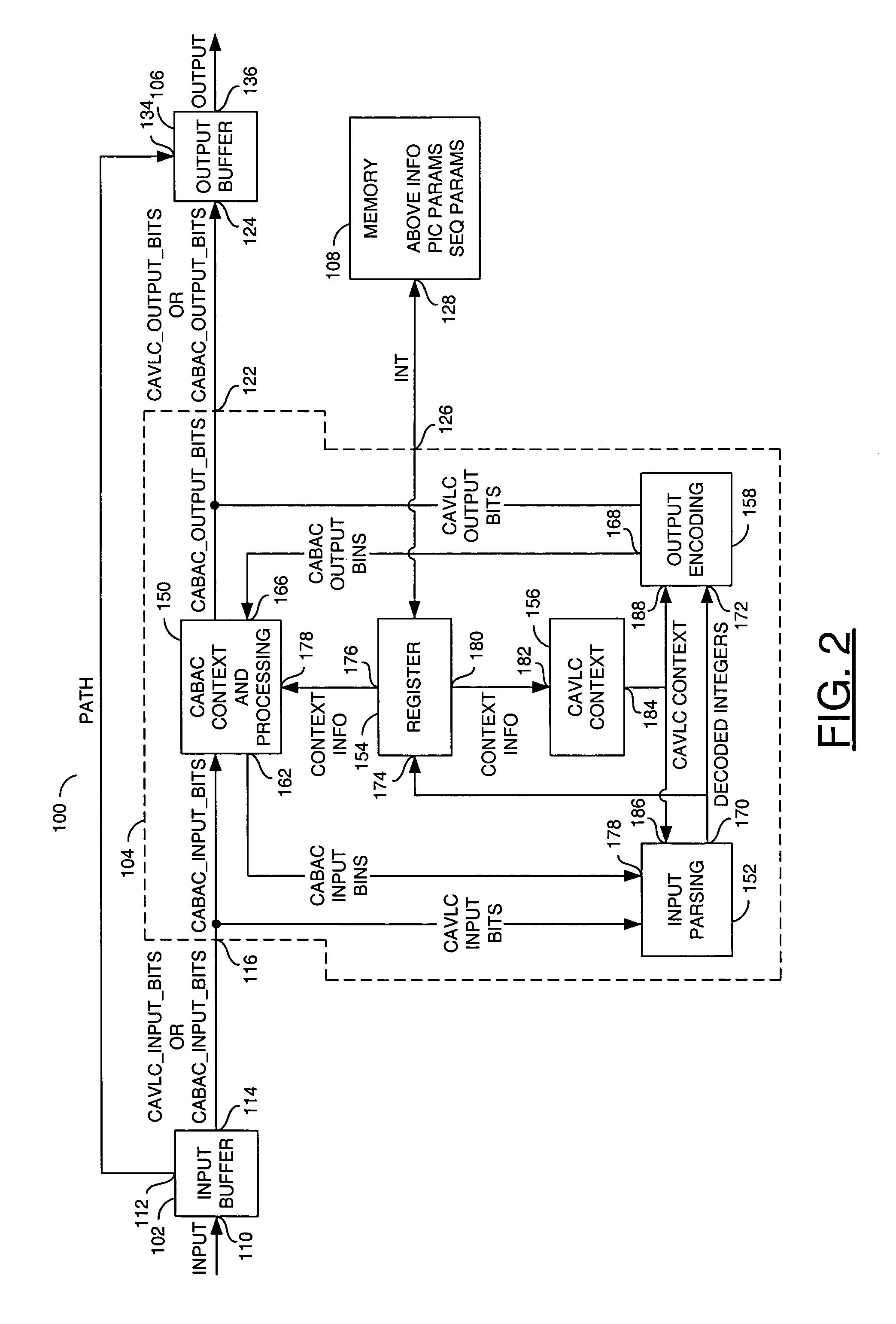 Method and/or apparatus for transcoding between H.264 CABAC and CAVLC entropy coding modes