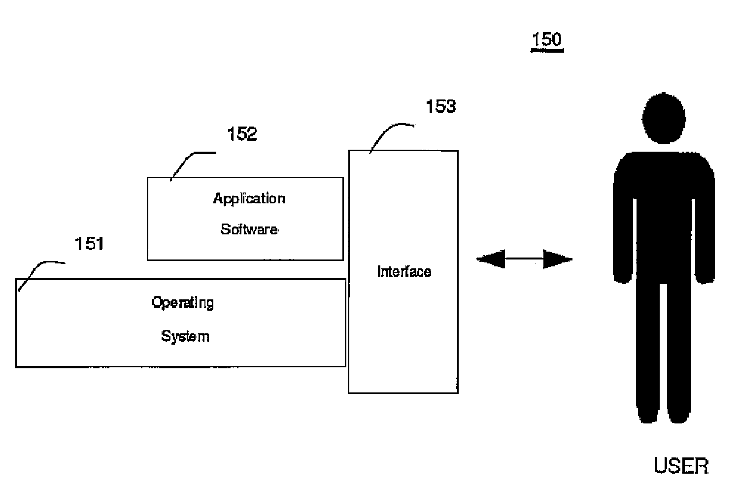 Systems and methods for building an electronic dictionary of multi-word names and for performing fuzzy searches in the dictionary