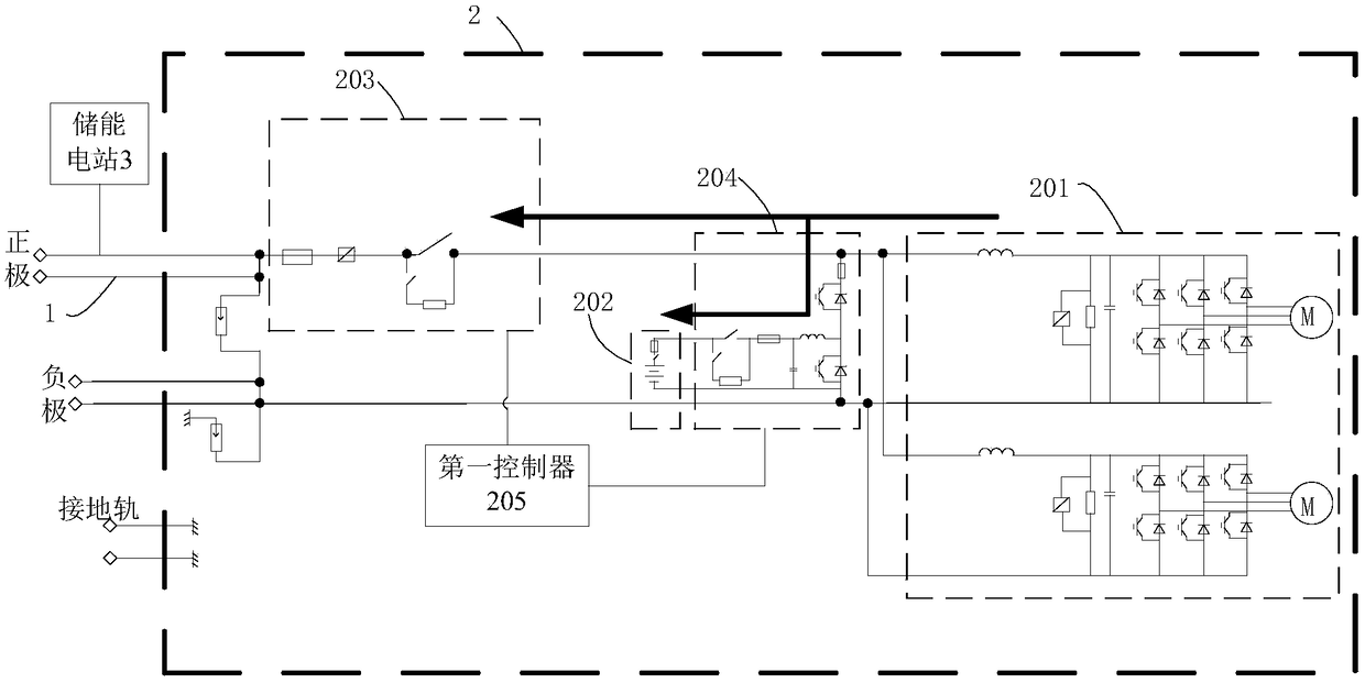 Brake recuperation system for train, control center and method for train dispatching