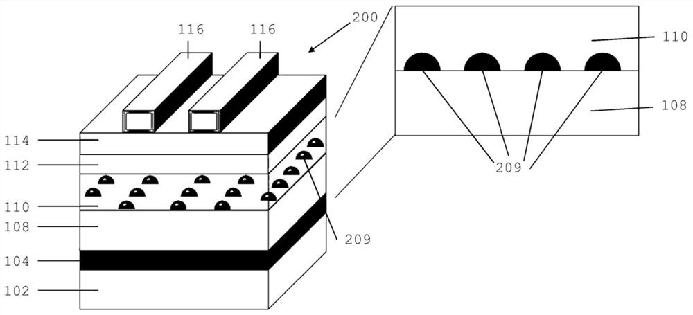 A kind of photovoltaic cell and its manufacturing method