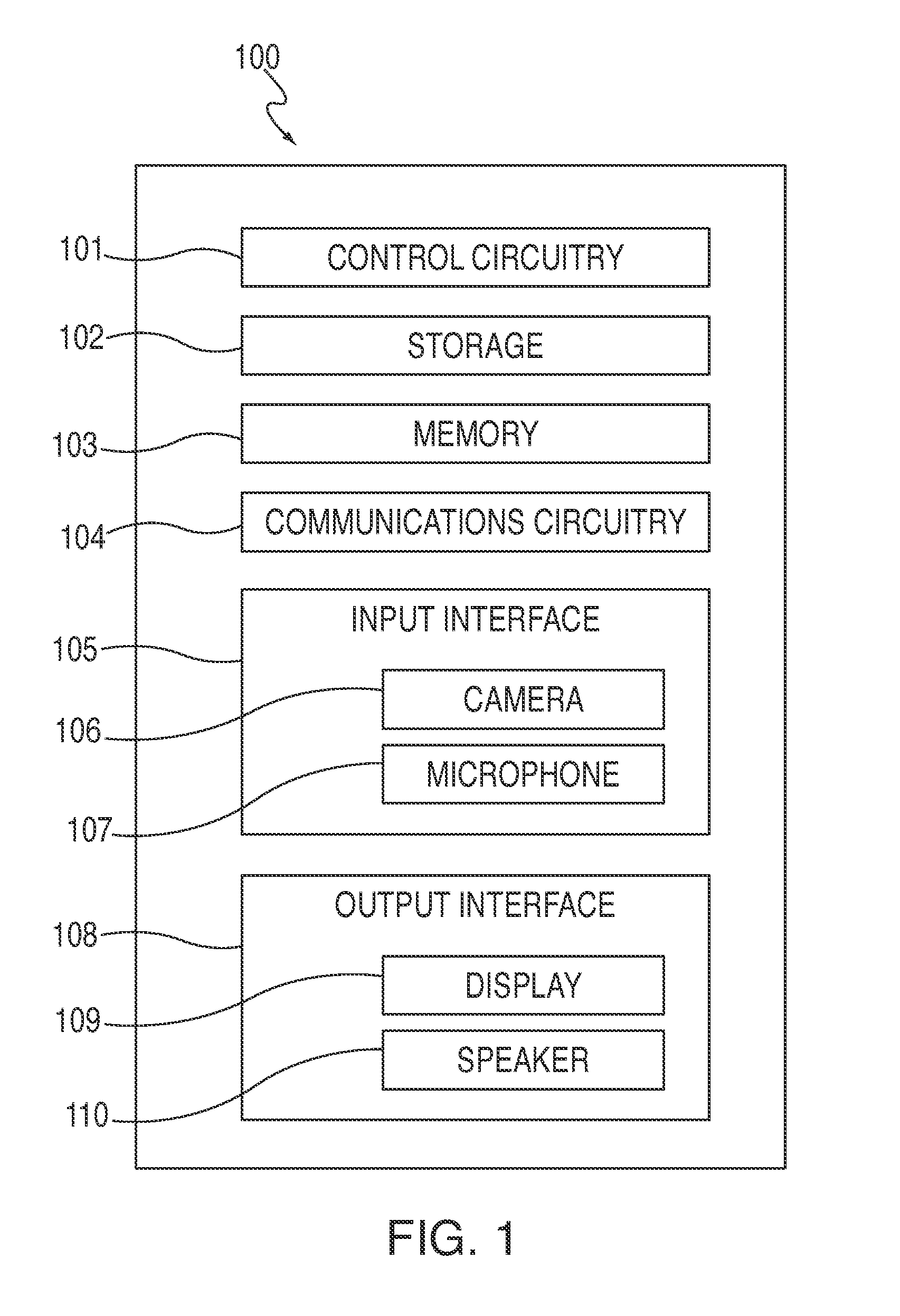 Systems and methods for facilitating communications amongst multiple users