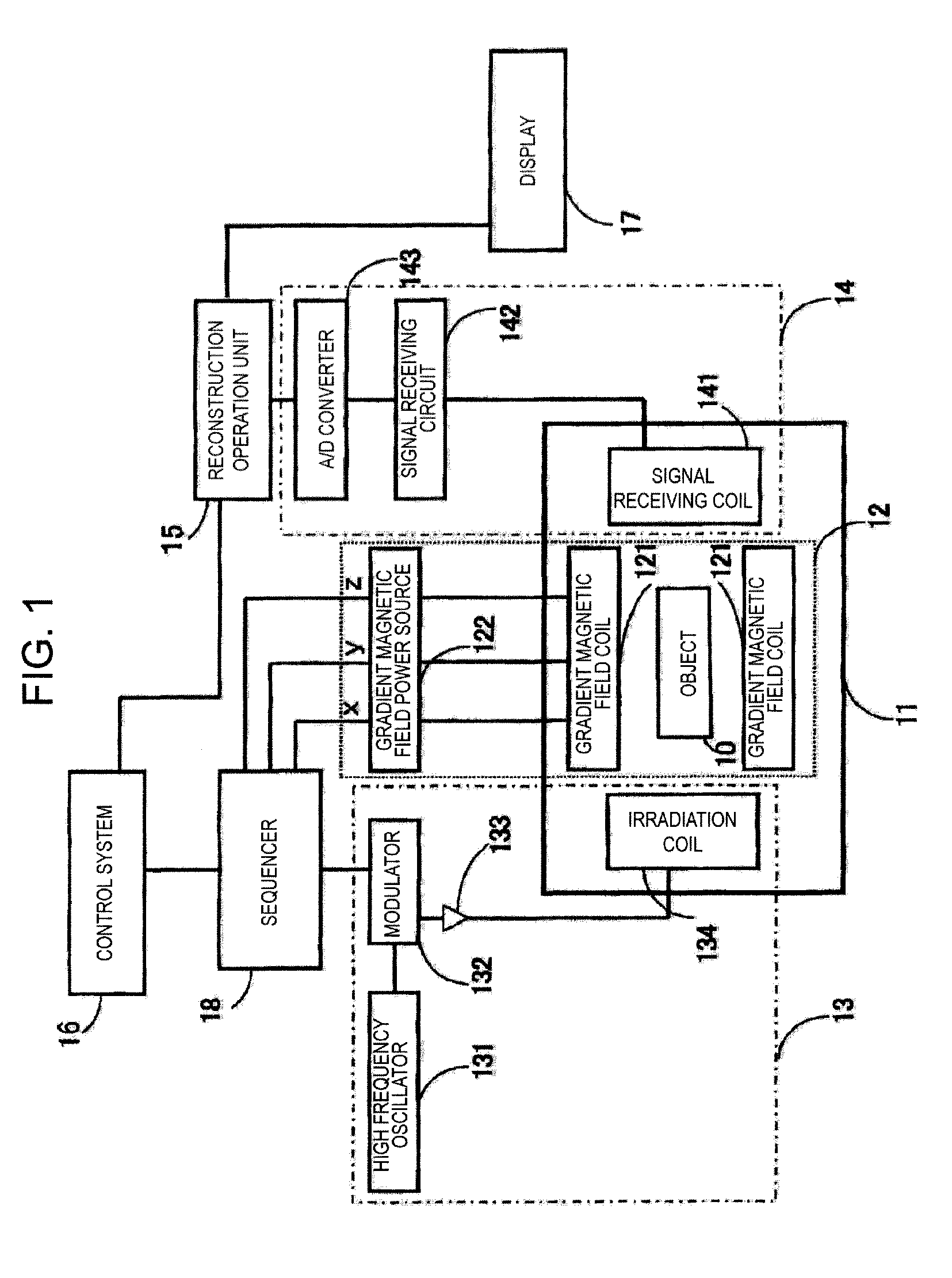 Magnetic resonance imaging apparatus and high-frequency magnetic field pulse modulation method