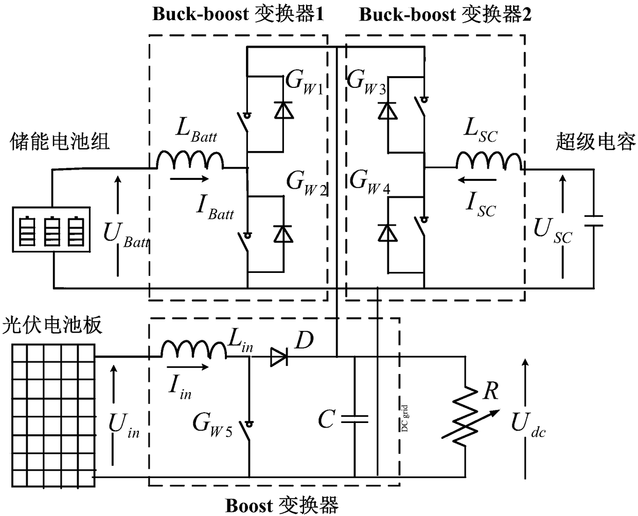 Direct-current microgrid control method and system based on hierarchical management