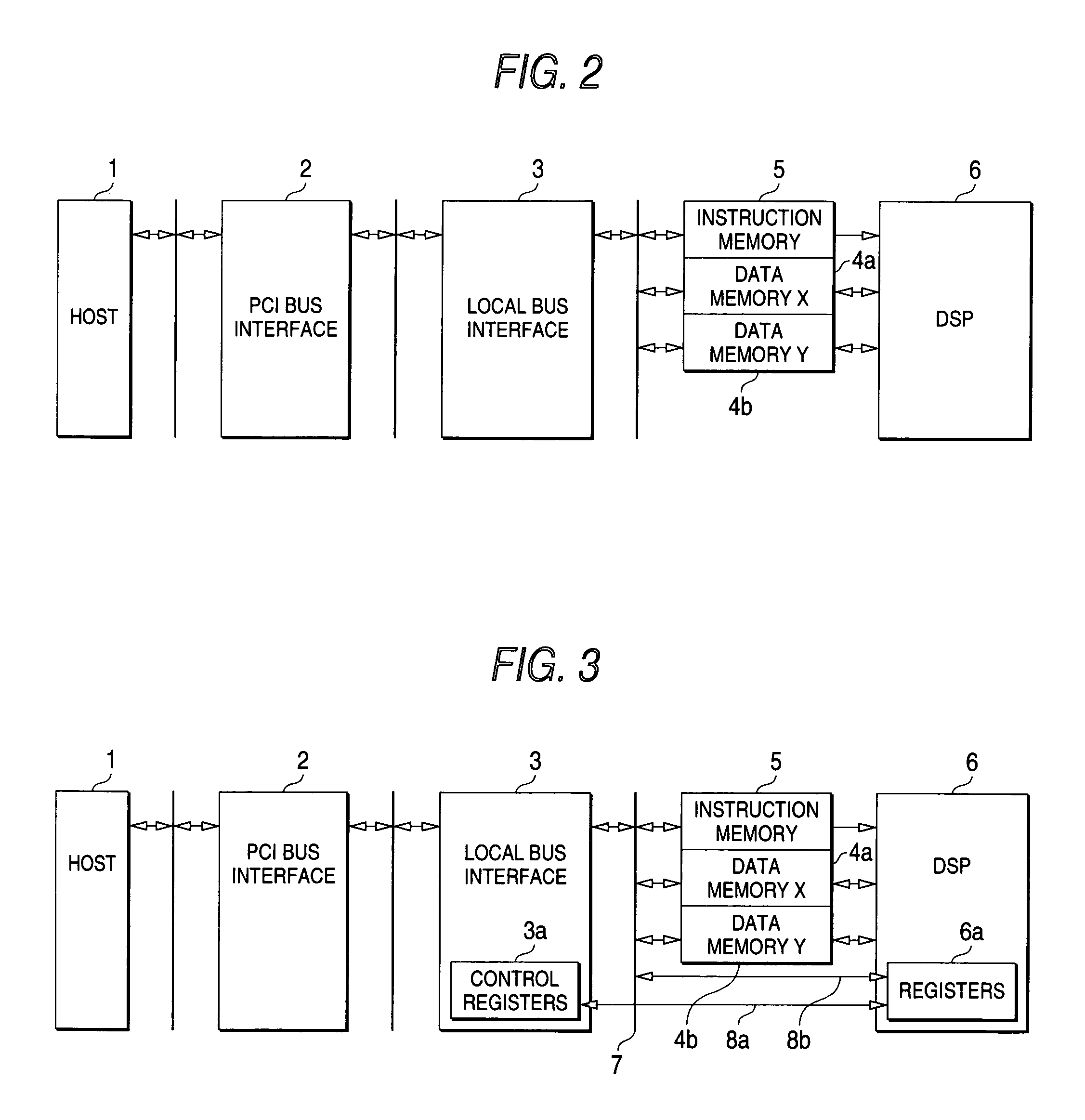 Digital signal processor including an interface therein capable of allowing direct access to registers from an external device