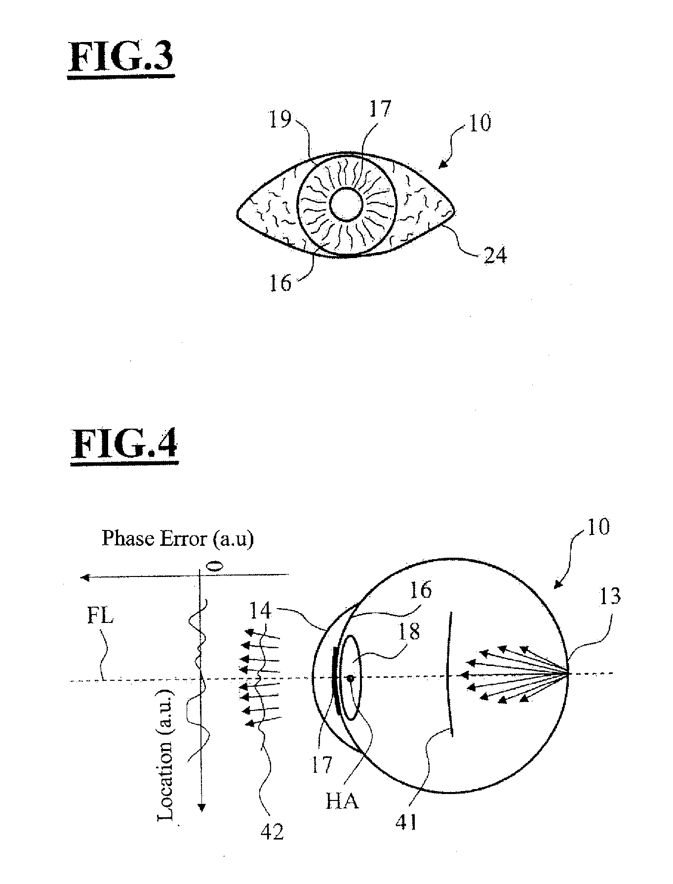 Method and apparatus for determining the location of the ocular pivot point