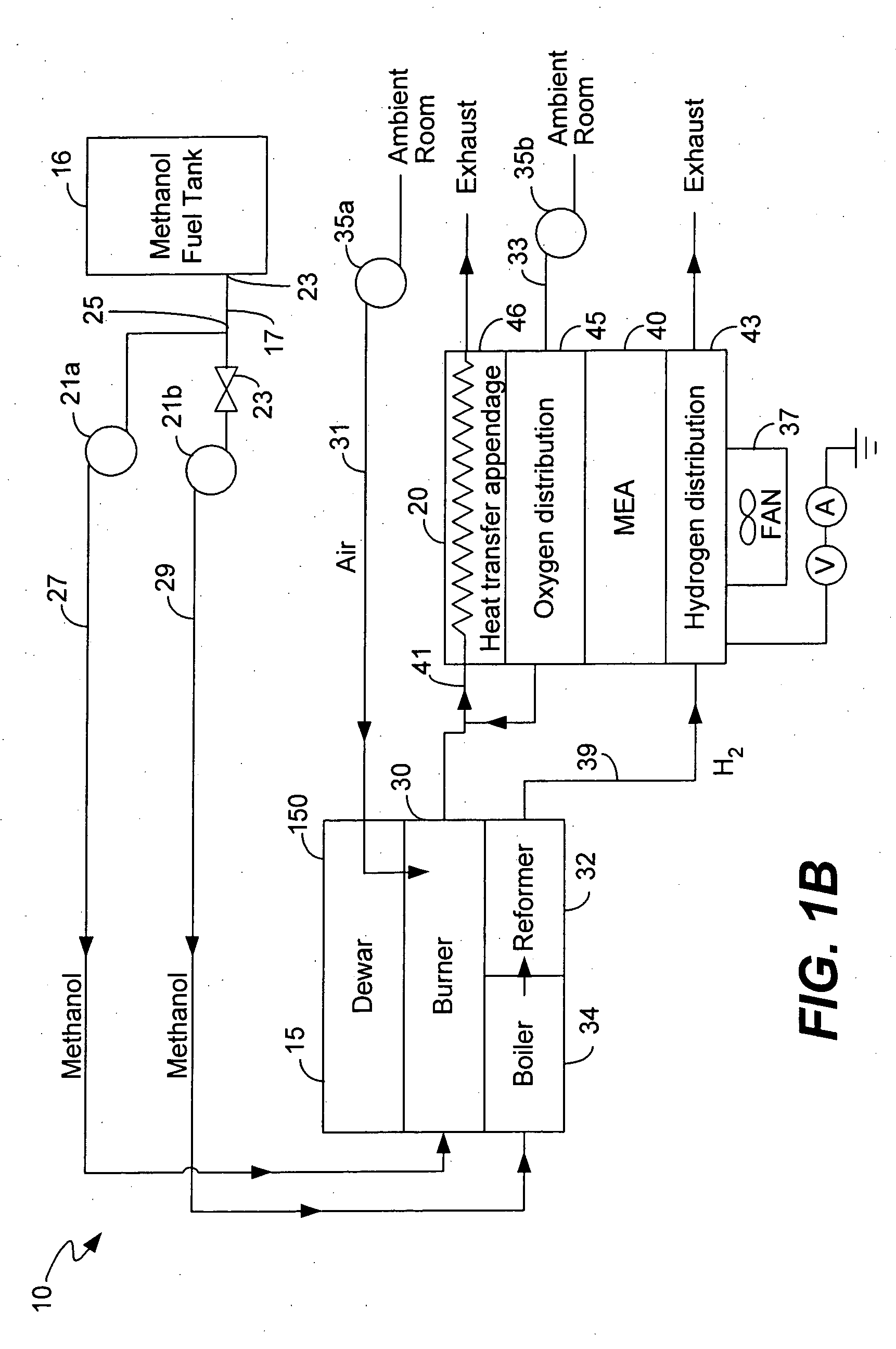 Annular fuel processor and methods