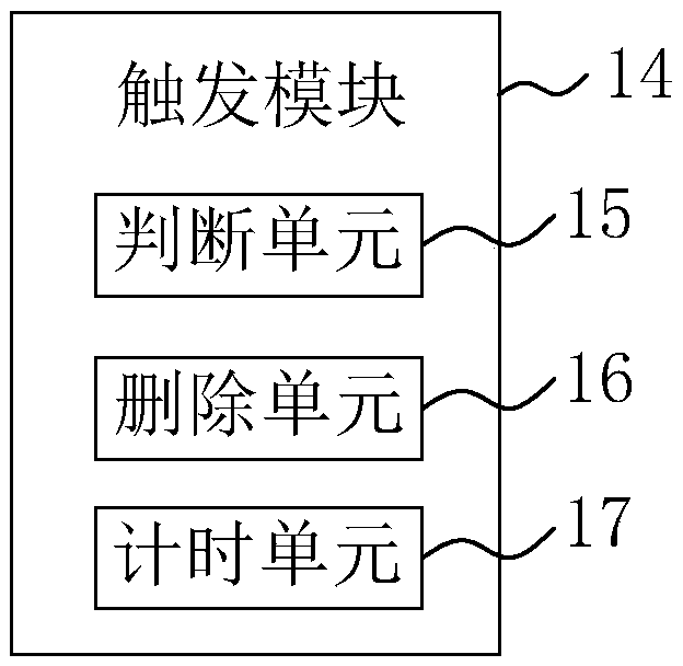 Bidirectional real-time communication system and method based on WebSocket and message queue