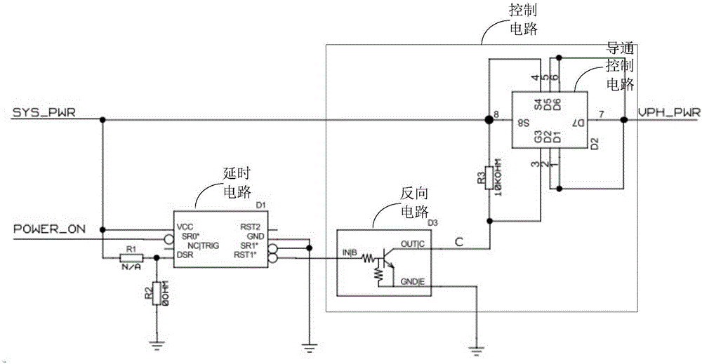 Terminal reset control method, controller and system