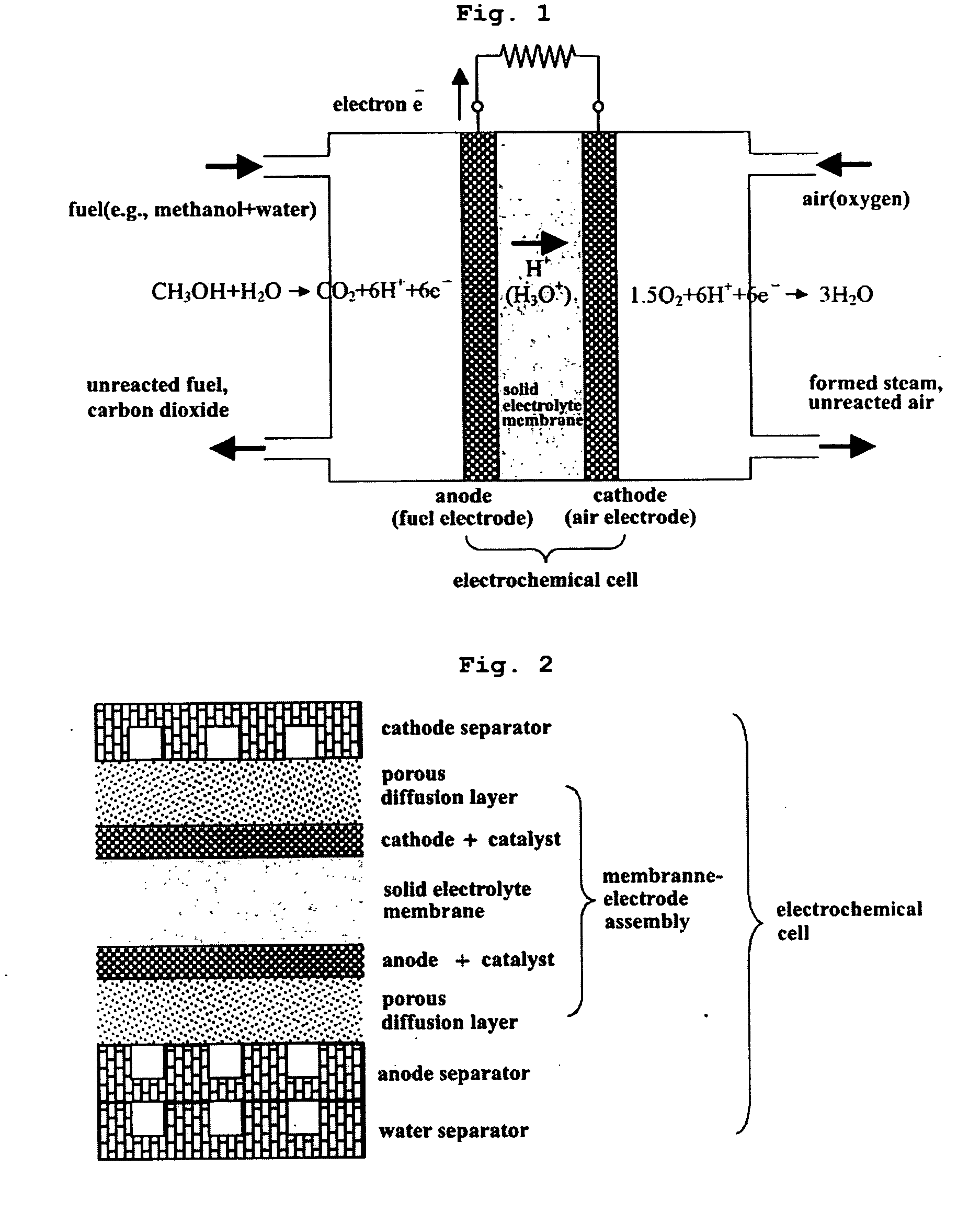 Proton exchange membrane fuel cell using solid electrolyte membrane of sheet silicate minerals and an intercalation compound