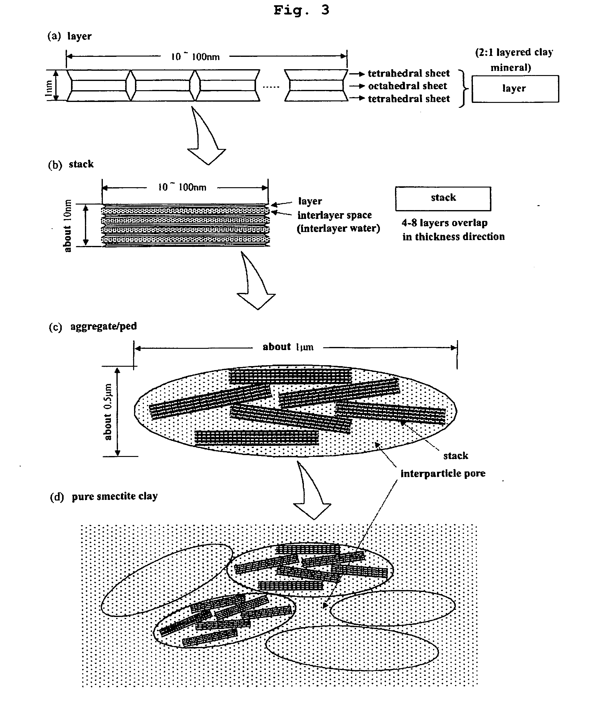 Proton exchange membrane fuel cell using solid electrolyte membrane of sheet silicate minerals and an intercalation compound