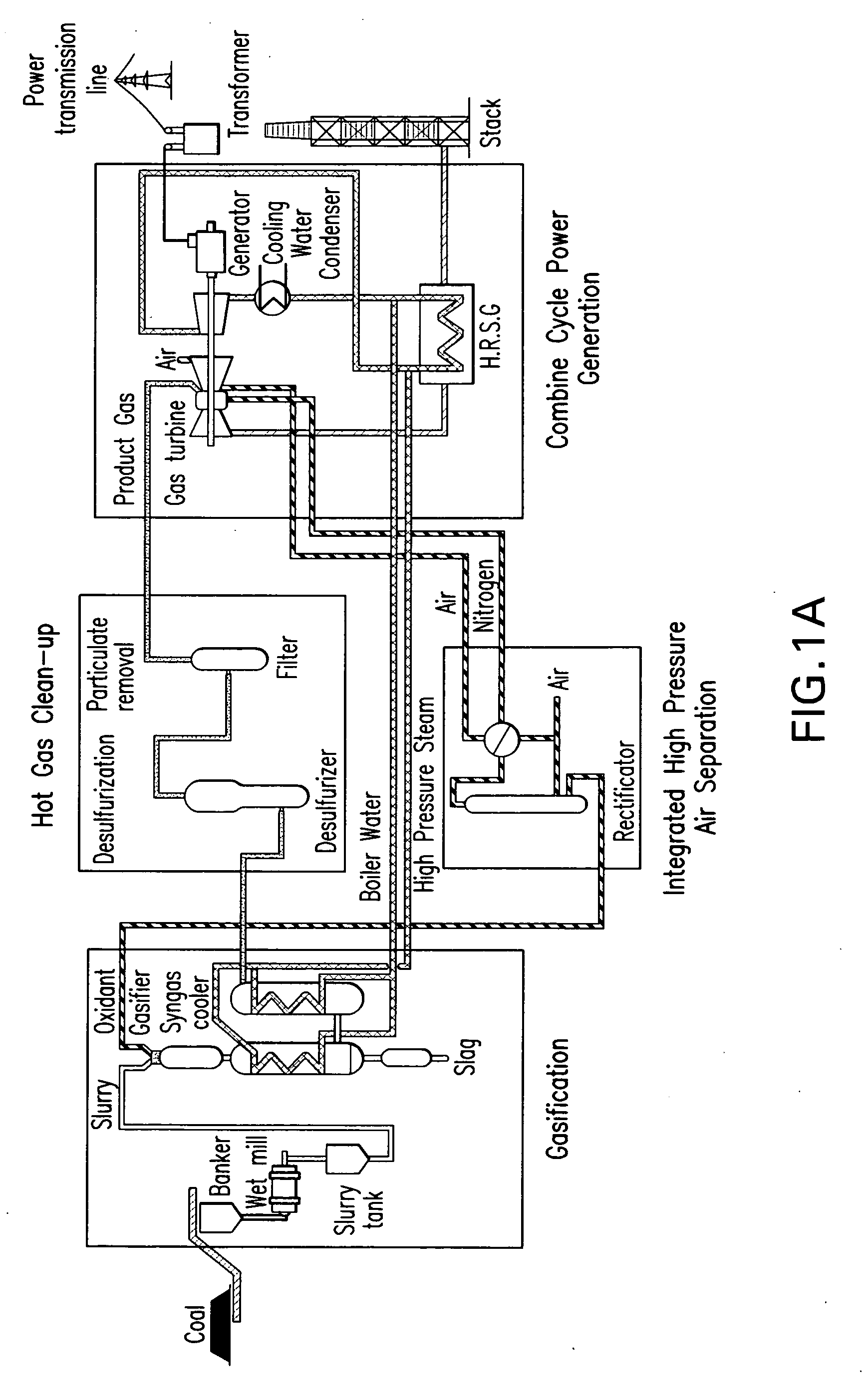 Method and apparatus for removing carbon dioxide gas from coal combustion power plants