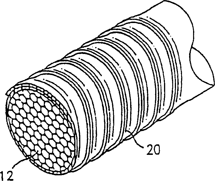 Multi-layer insulation system for electrical conductors