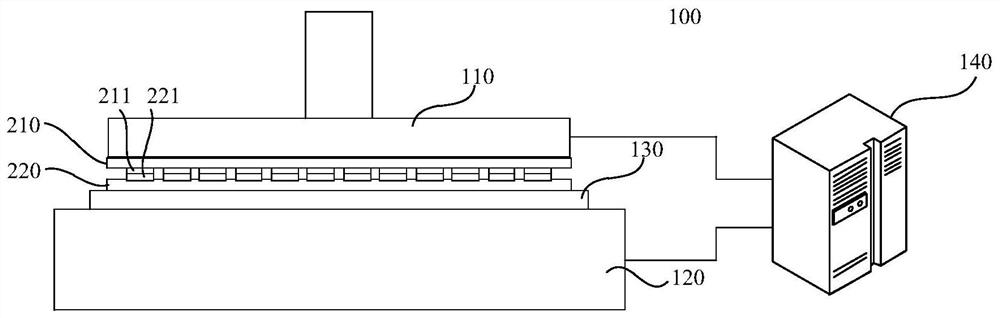 Eutectic welding equipment and its heating system