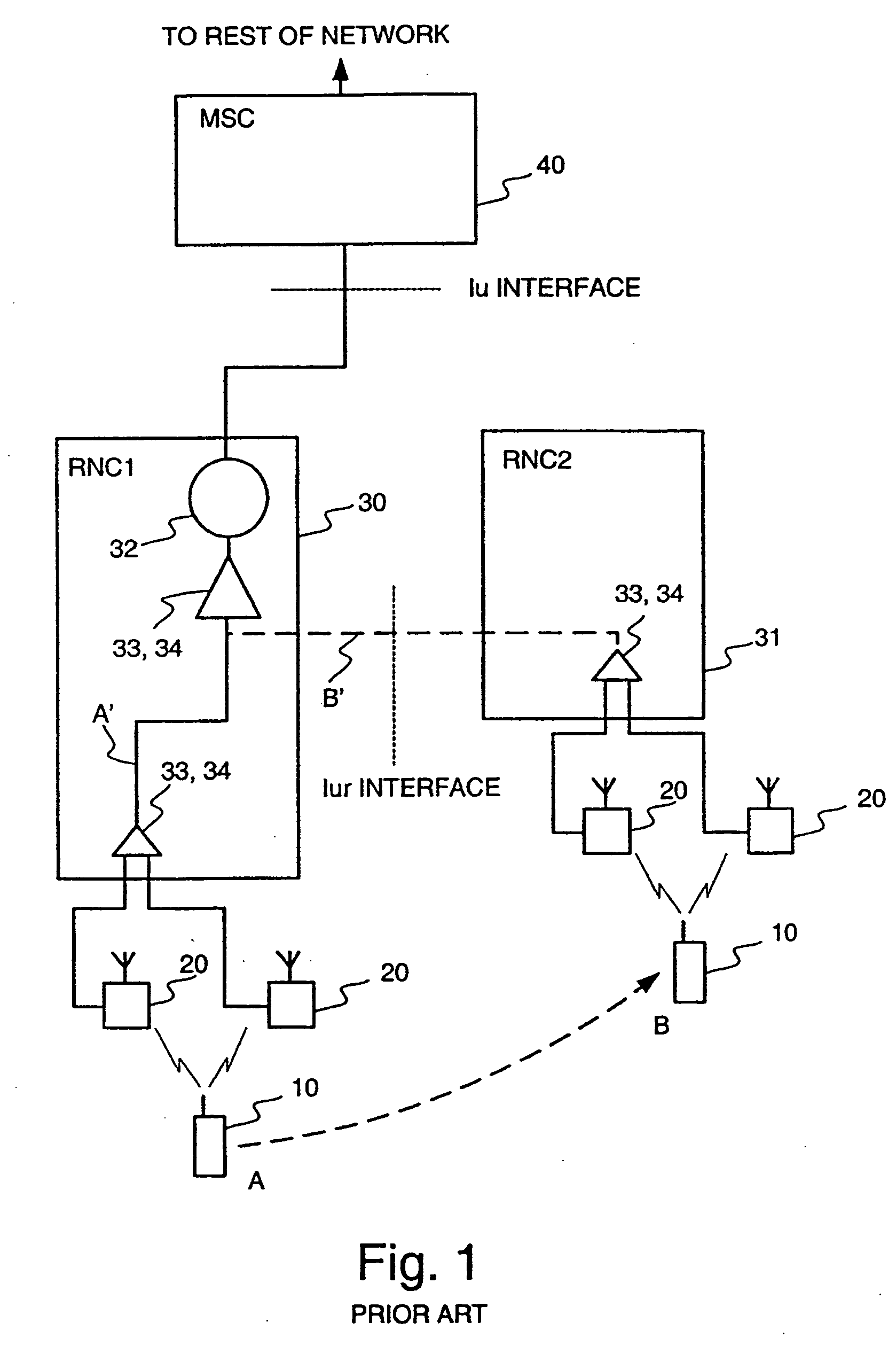 Method for controlling connections to a mobile station
