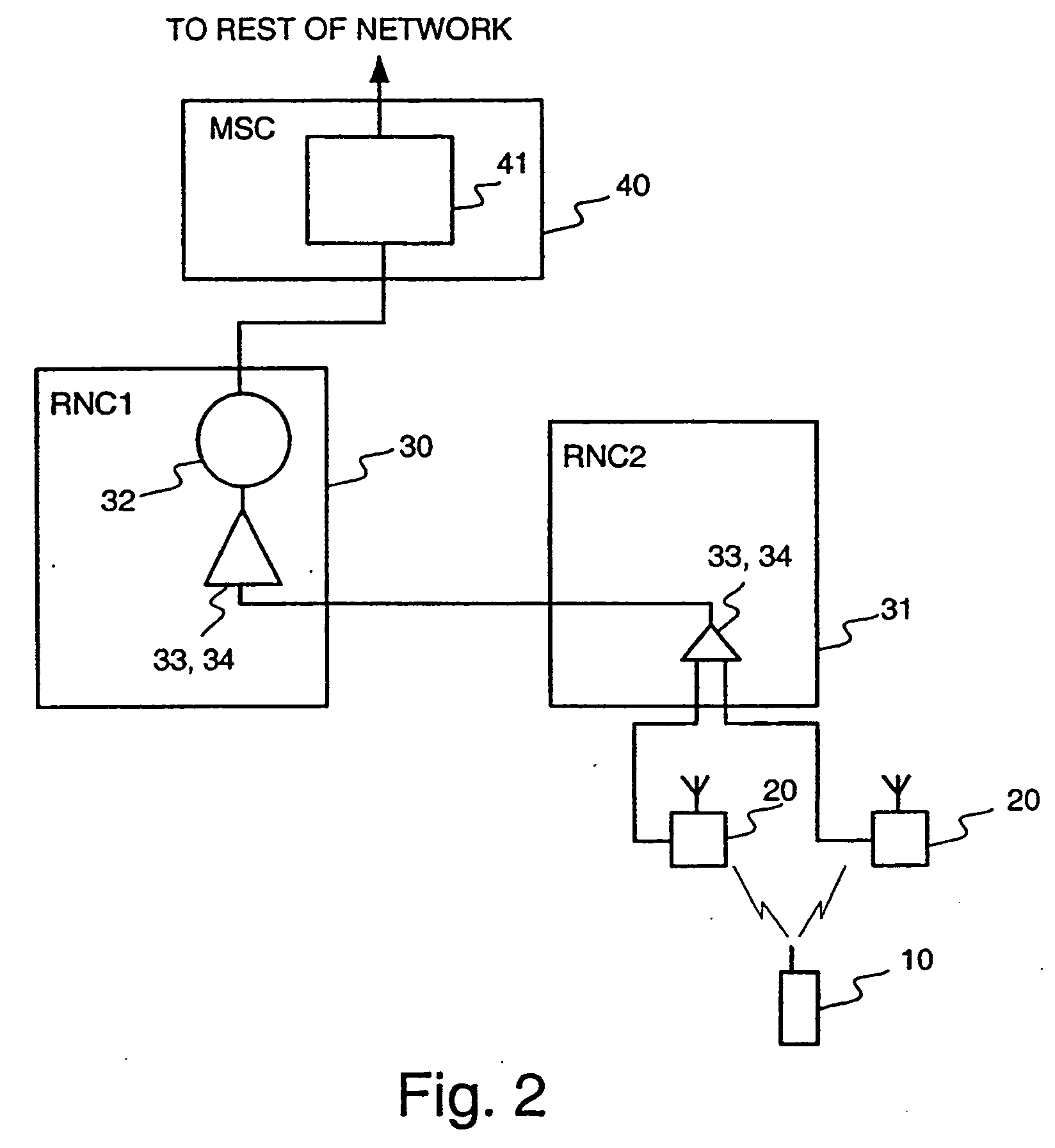 Method for controlling connections to a mobile station
