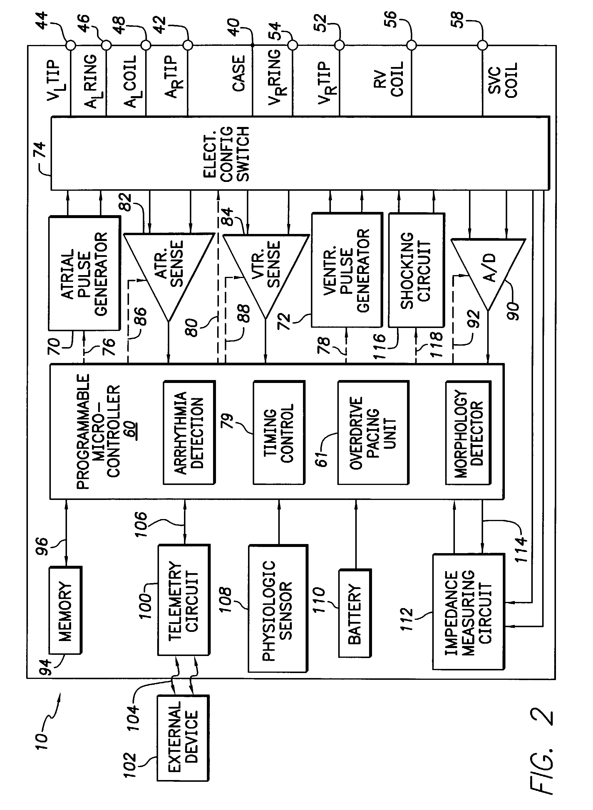Method and apparatus for providing atrial autocapture in a dynamic atrial overdrive pacing system for use in an implantable cardiac stimulation device