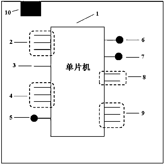 Artificial Bladder Intelligent Control Device