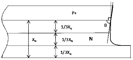 Diode chip structure for inhibiting secondary snow slide