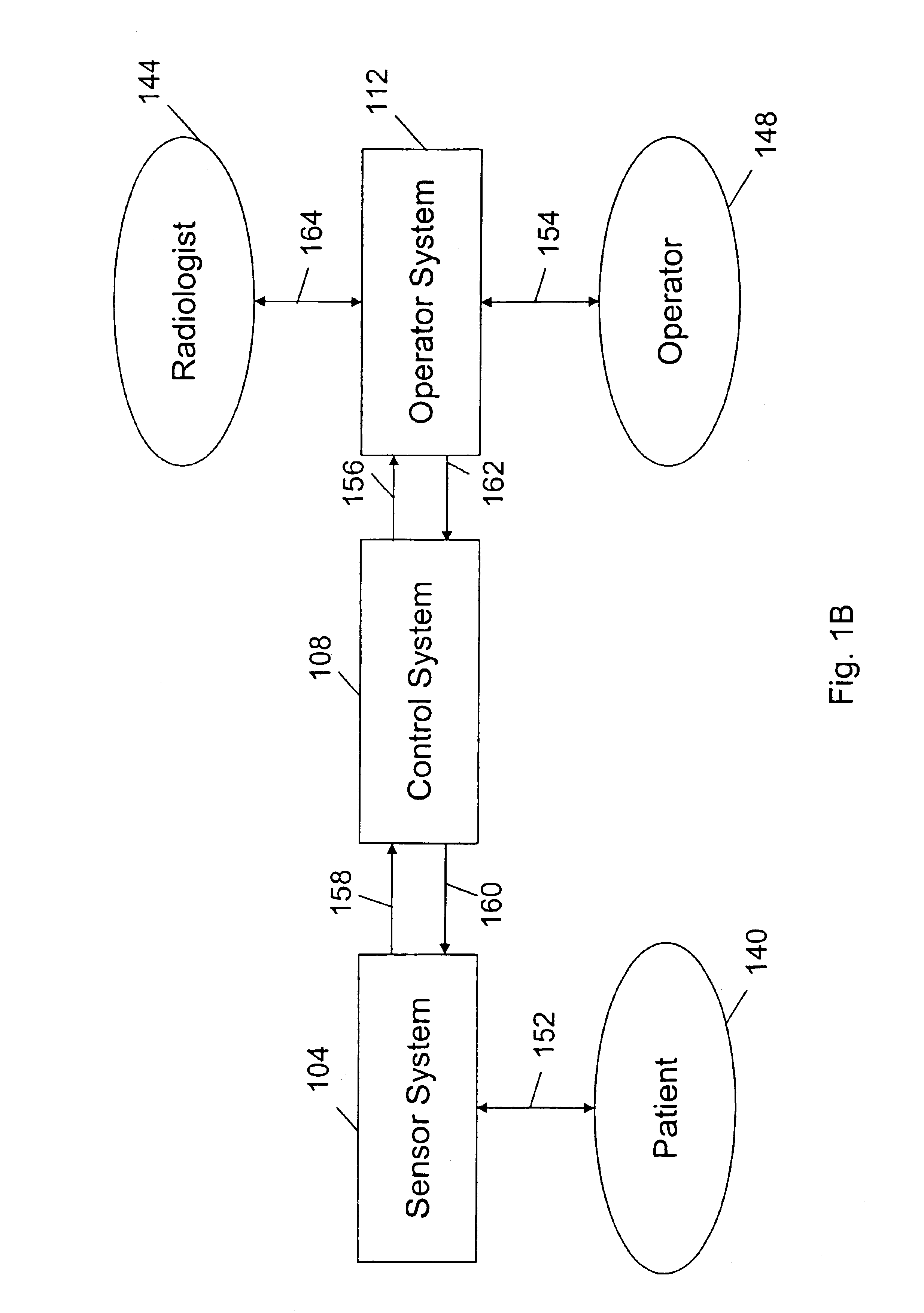 Electret acoustic transducer array for computerized ultrasound risk evaluation system