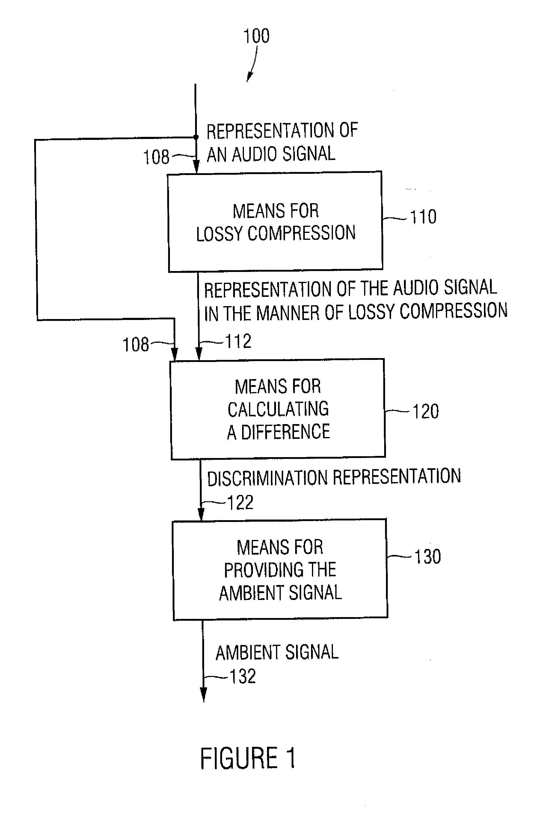 Apparatus and method for generating an ambient signal from an audio signal, apparatus and method for deriving a multi-channel audio signal from an audio signal and computer program