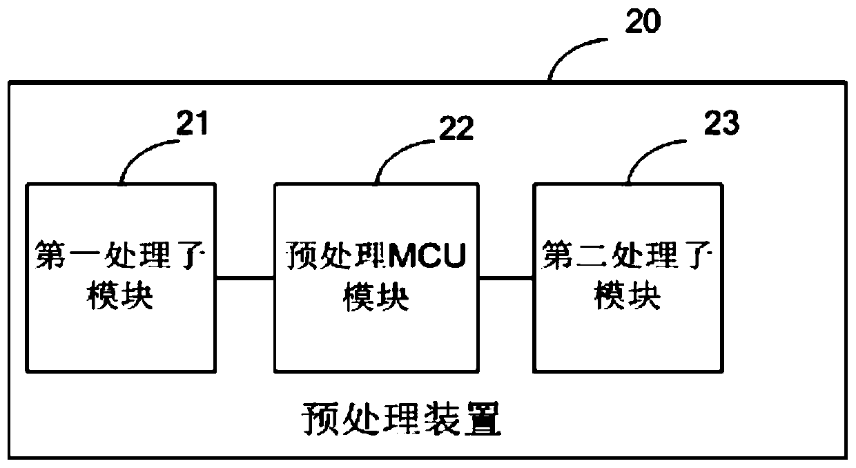 Bird sound recognition system and recognition method