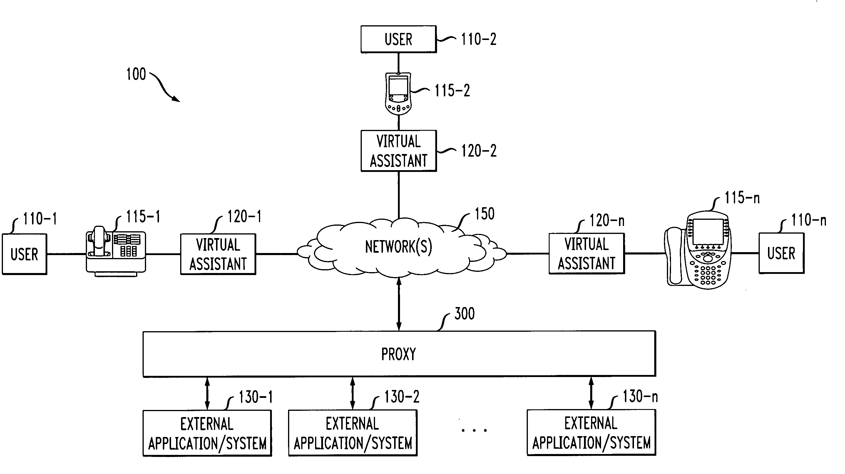 Method and apparatus for developing a virtual assistant for a communication