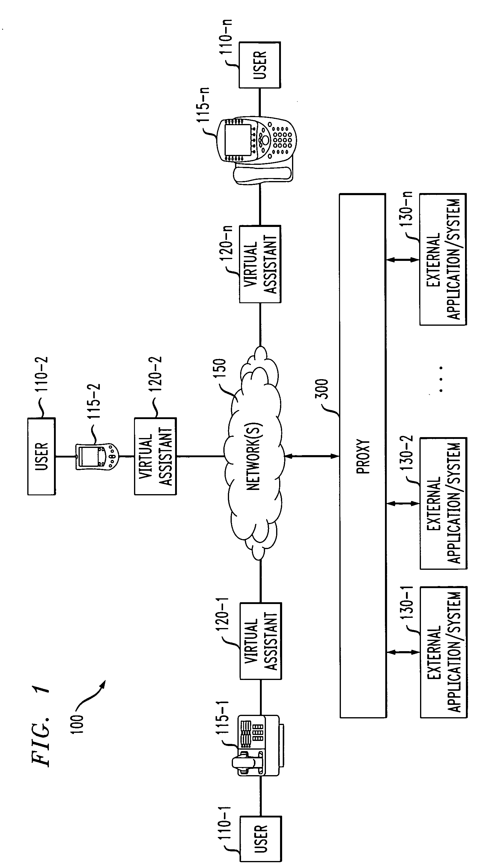 Method and apparatus for developing a virtual assistant for a communication
