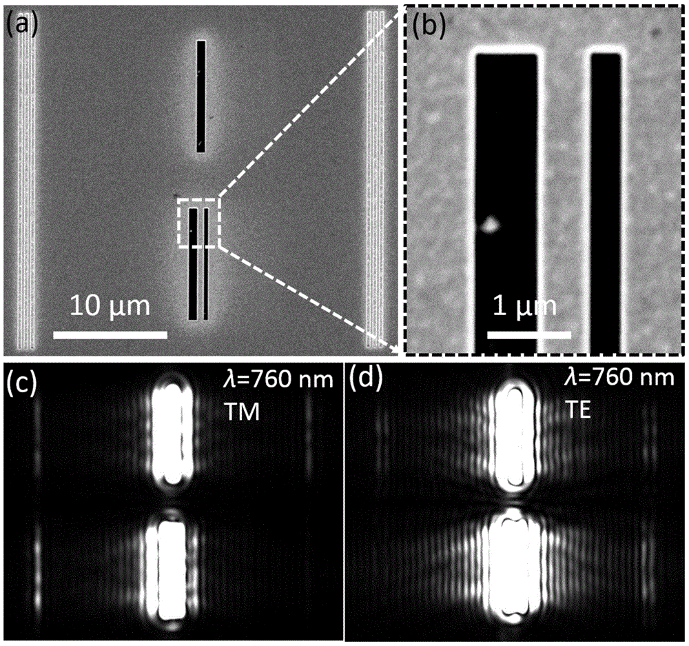 Ultra-miniature broadband polarization beam splitter based on two-slit interference