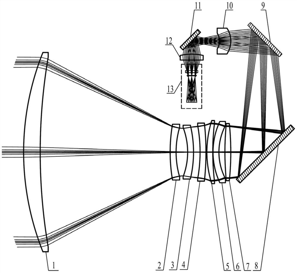 A Miniaturized Negative Compensation Mid-Wave Cooled Infrared Continuous Zoom Optical System