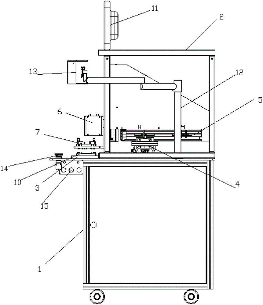 Mainboard combined measurement machine and test method thereof