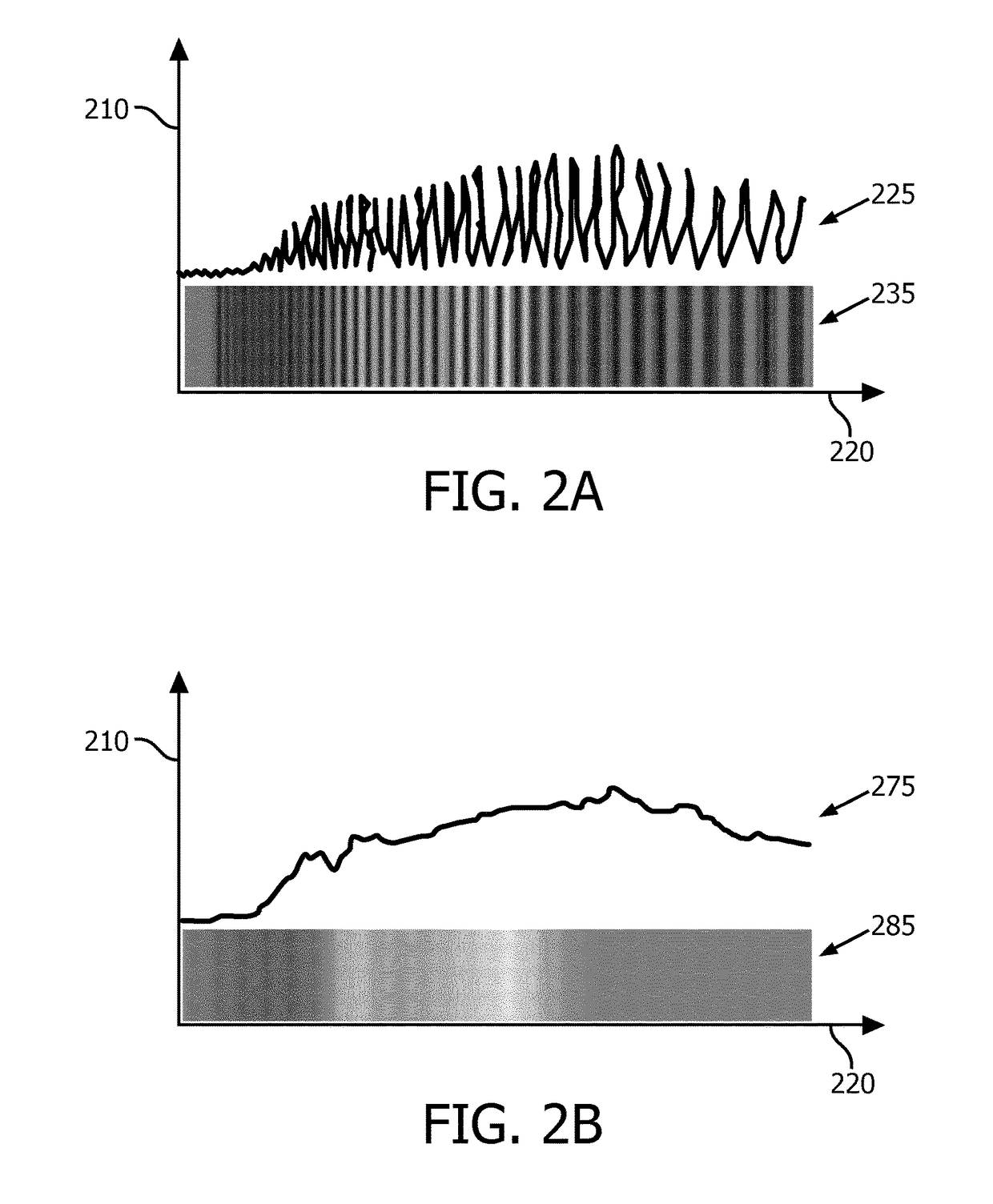 A light-based collagen measurement system and a skin treatment system