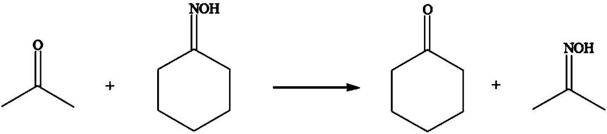 Preparation method for acetoxime