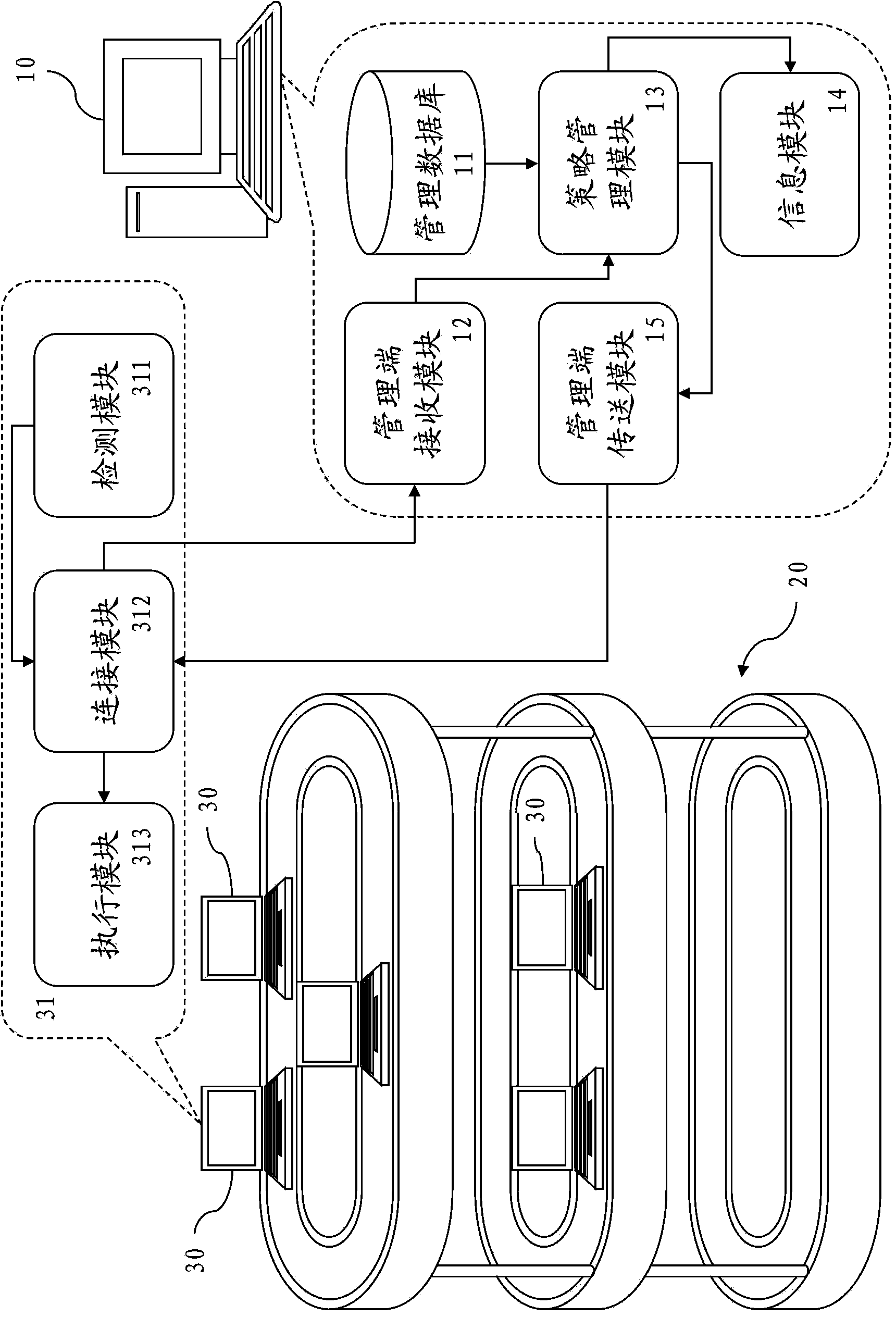 Electronic device detection false exclusion and prompting system and method thereof