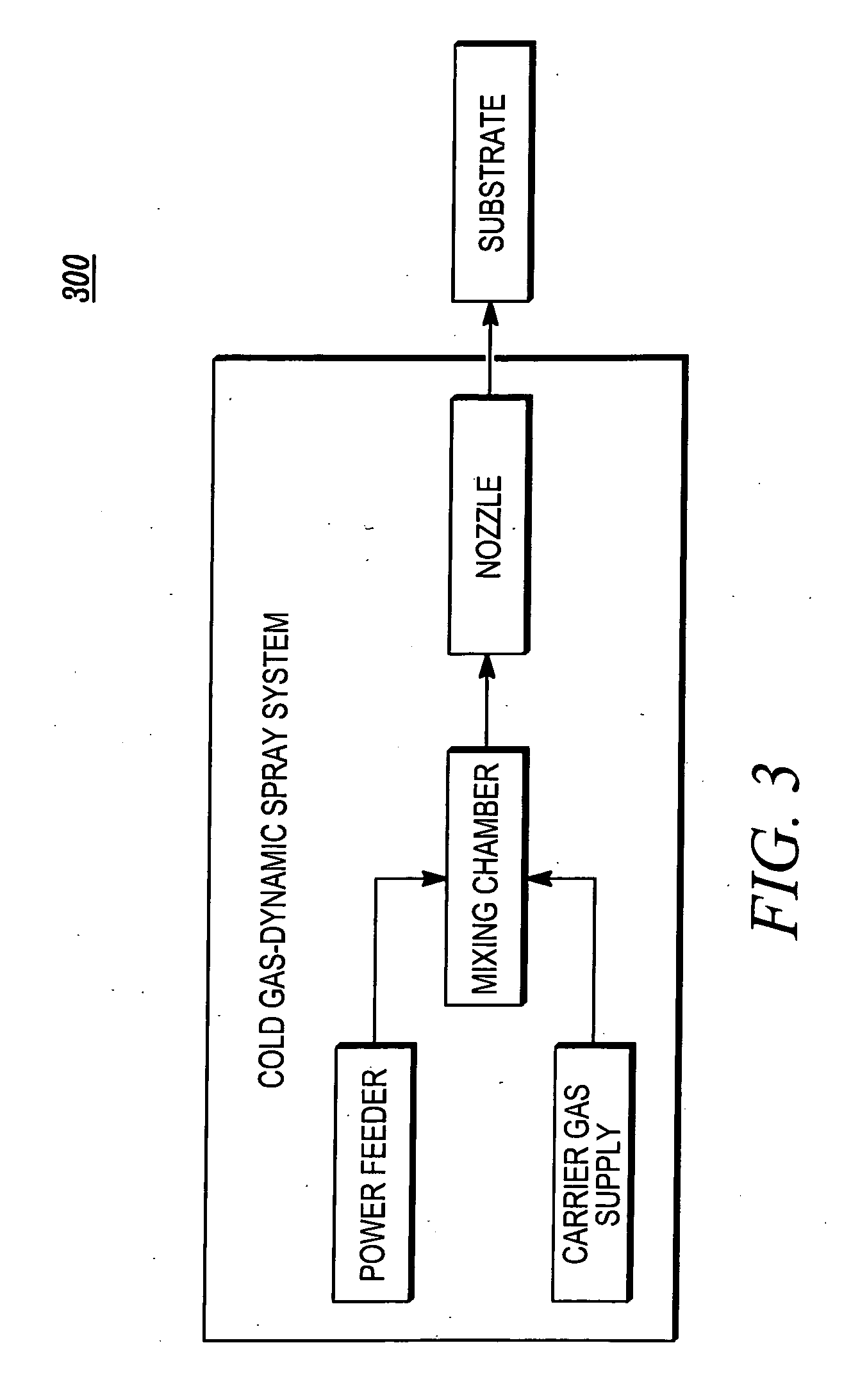 Method for making an environment-resistant and thermal barrier coating system on a component
