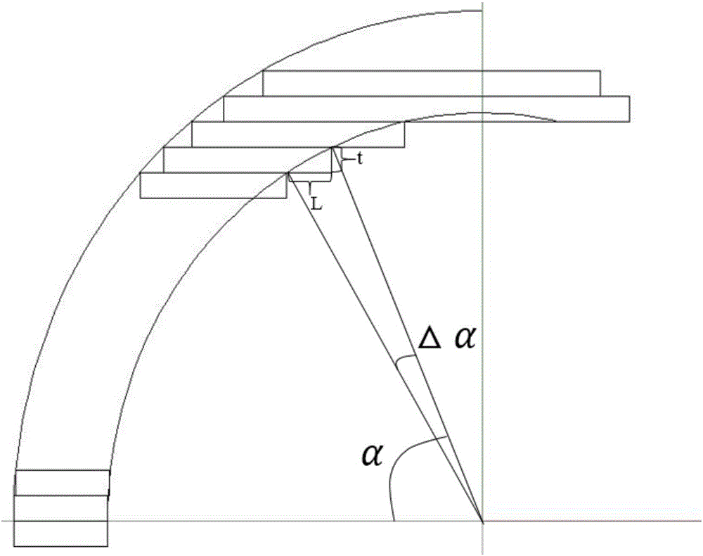 Method for obtaining structural design parameters