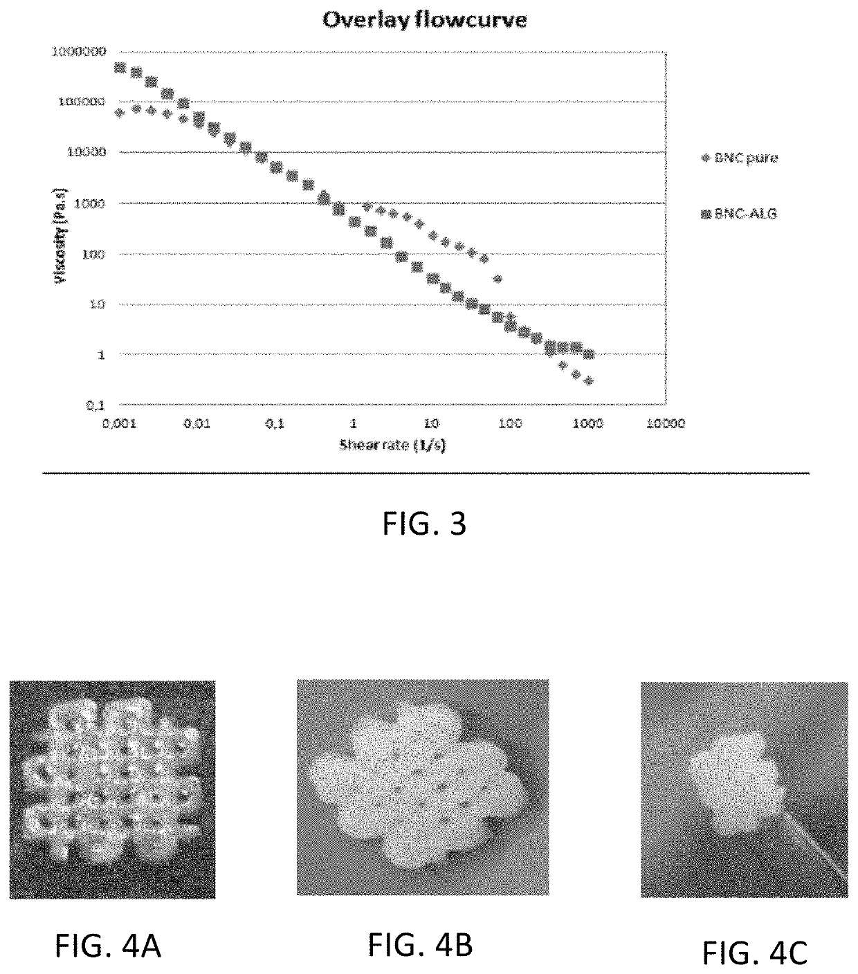 Cellulose nanofibrillar bioink for 3D bioprinting for cell culturing, tissue engineering and regenerative medicine applications