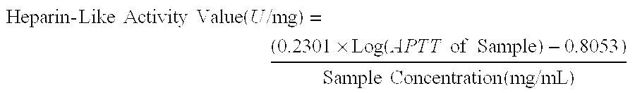 Composition for inhibiting thrombosis