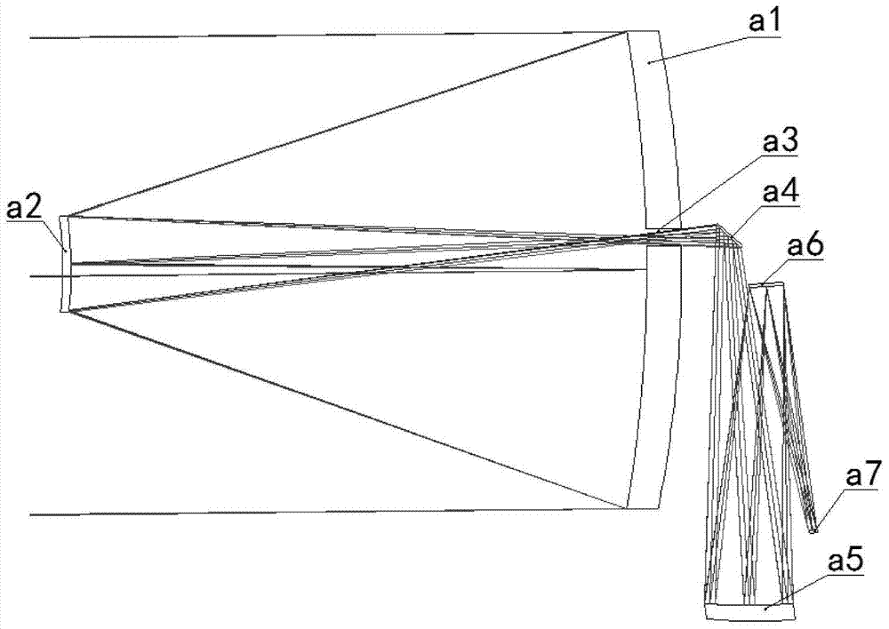 Large field of view and off-axis integrated three-trans space optical system
