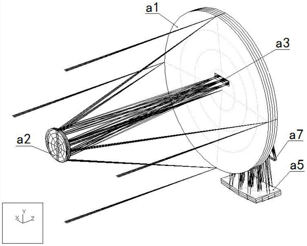 Large field of view and off-axis integrated three-trans space optical system