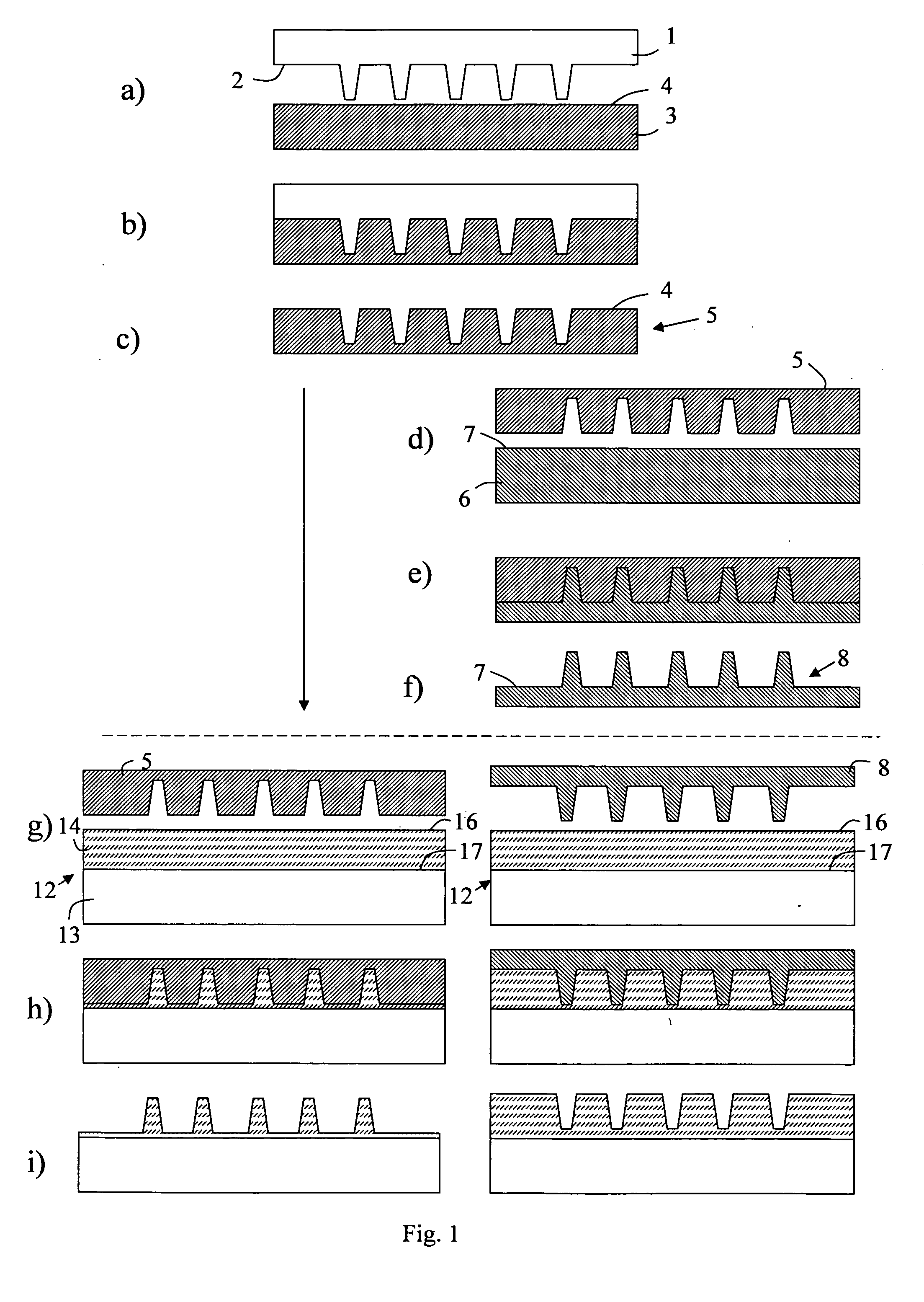 Apparatus for pattern replication with intermediate stamp