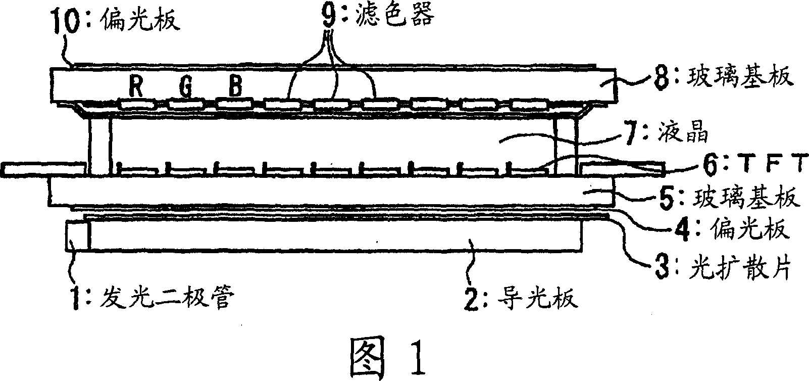 Blue composition for color filter, color filter, and color image display device
