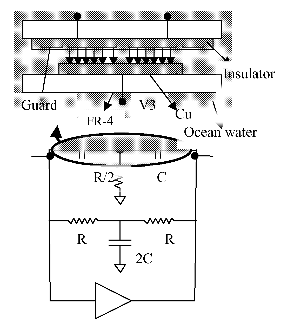 MEMS Based Conductivity-Temperature-Depth Sensor for Harsh Oceanic Environment