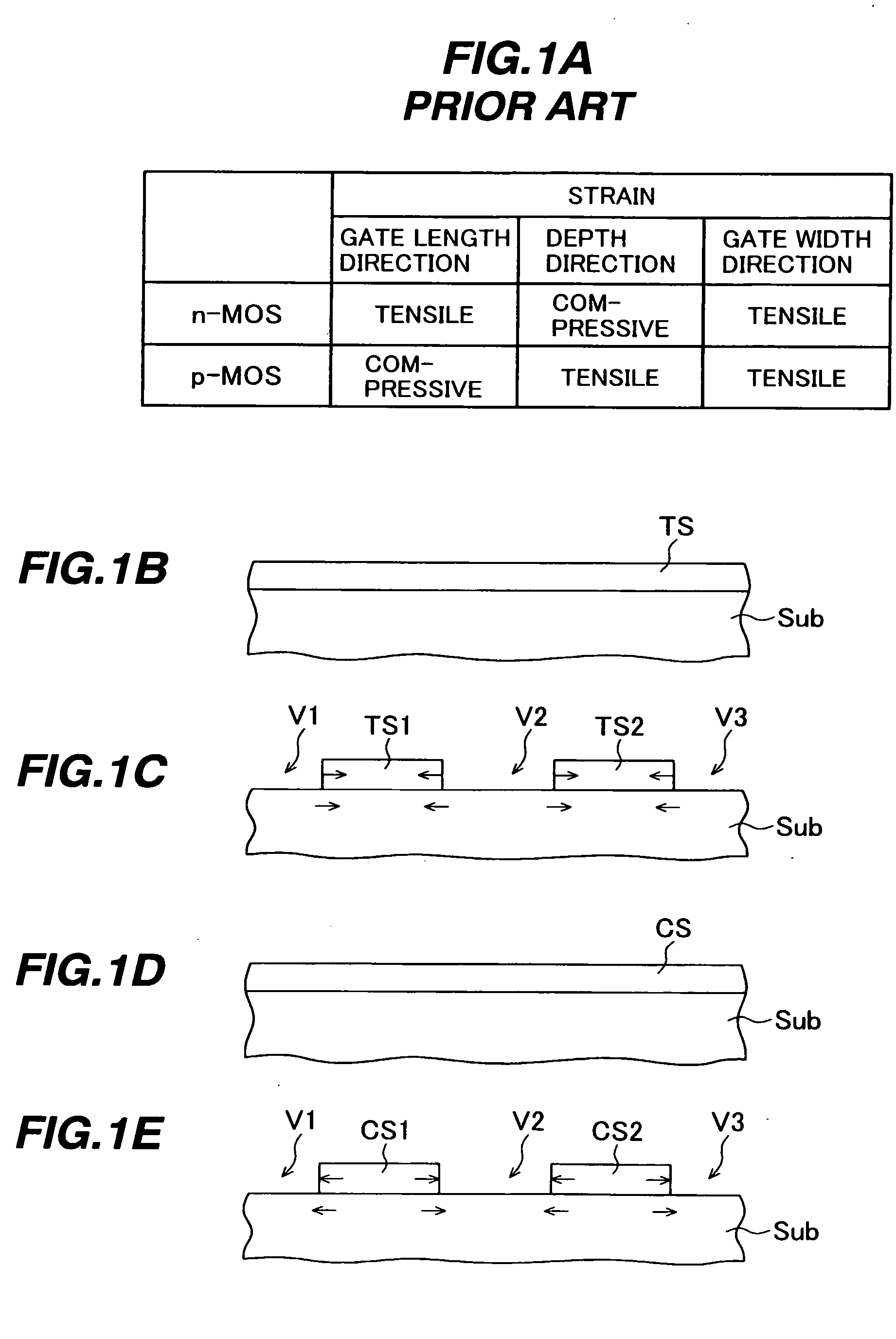 Semiconductor device with strain