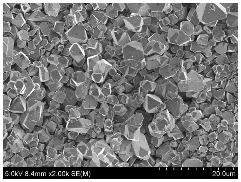 A kind of single crystal nickel cobalt lithium manganate positive electrode material and its preparation method and application