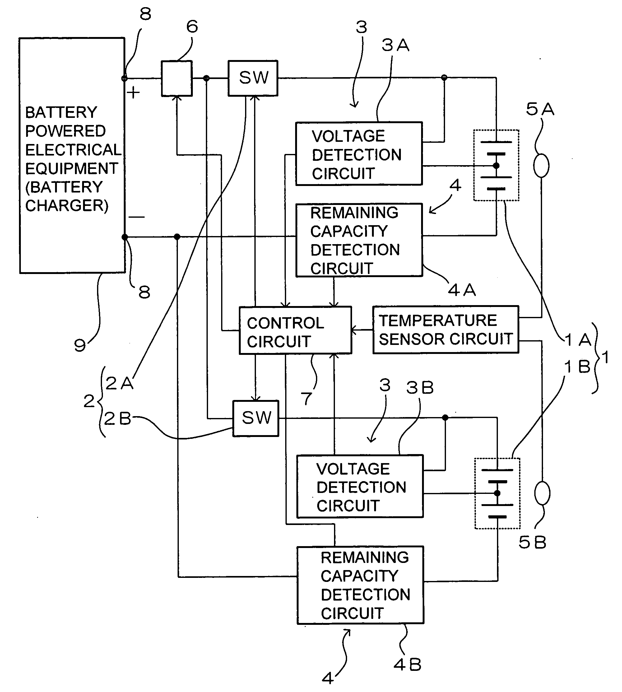 Method of charging and discharging a plurality of batteries