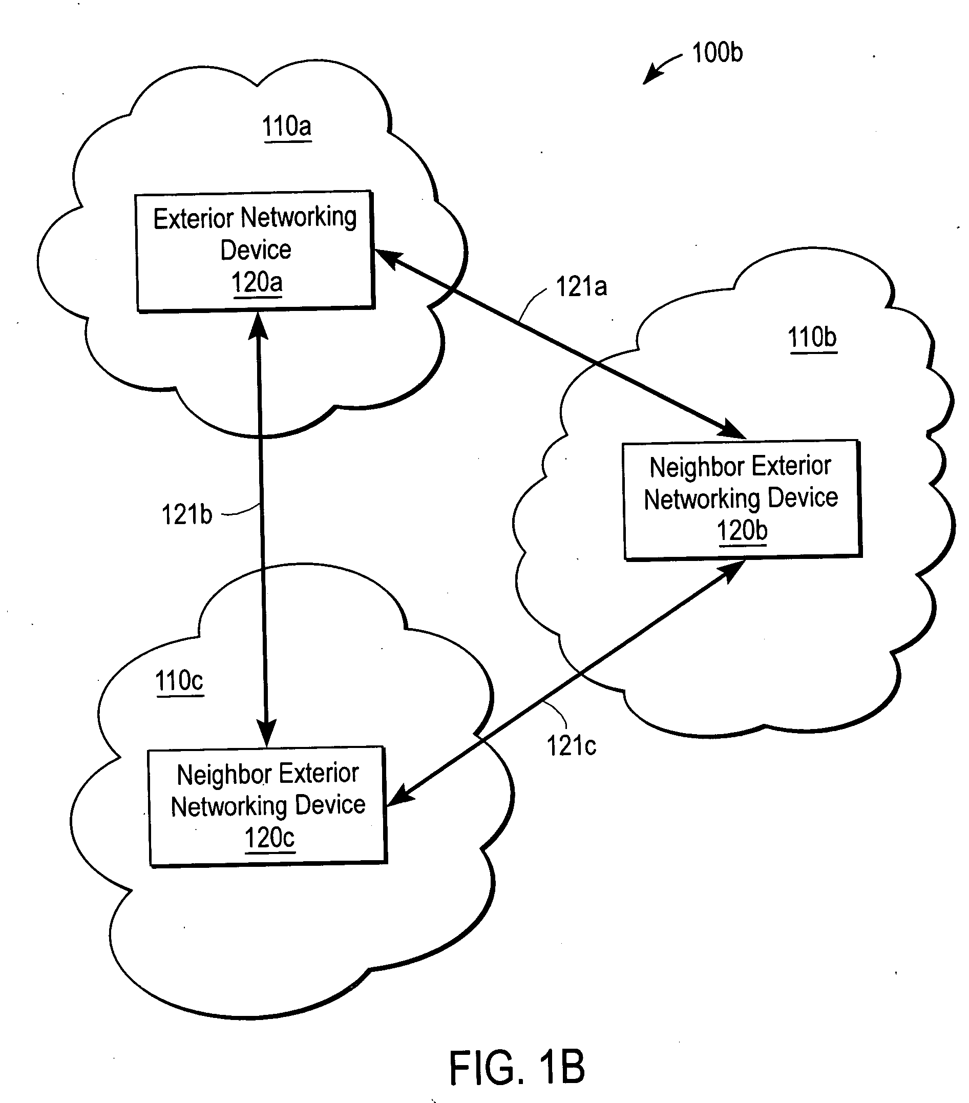 Cooperative TCP / BGP window management for stateful switchover