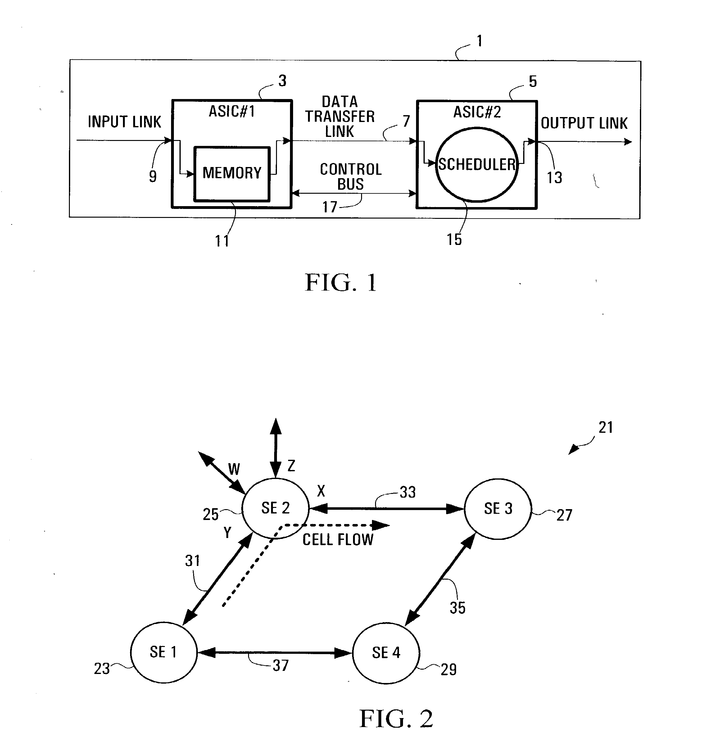 Apparatus and method for controlling data transmission