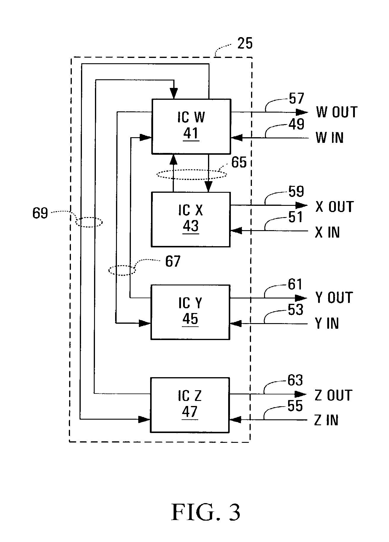Apparatus and method for controlling data transmission