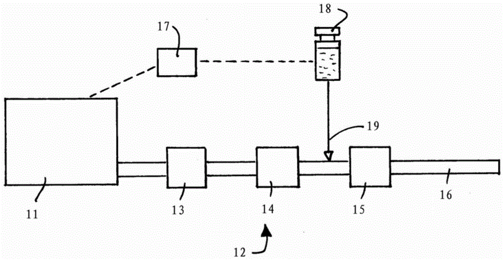 scr treatment of engine exhaust using temperature control