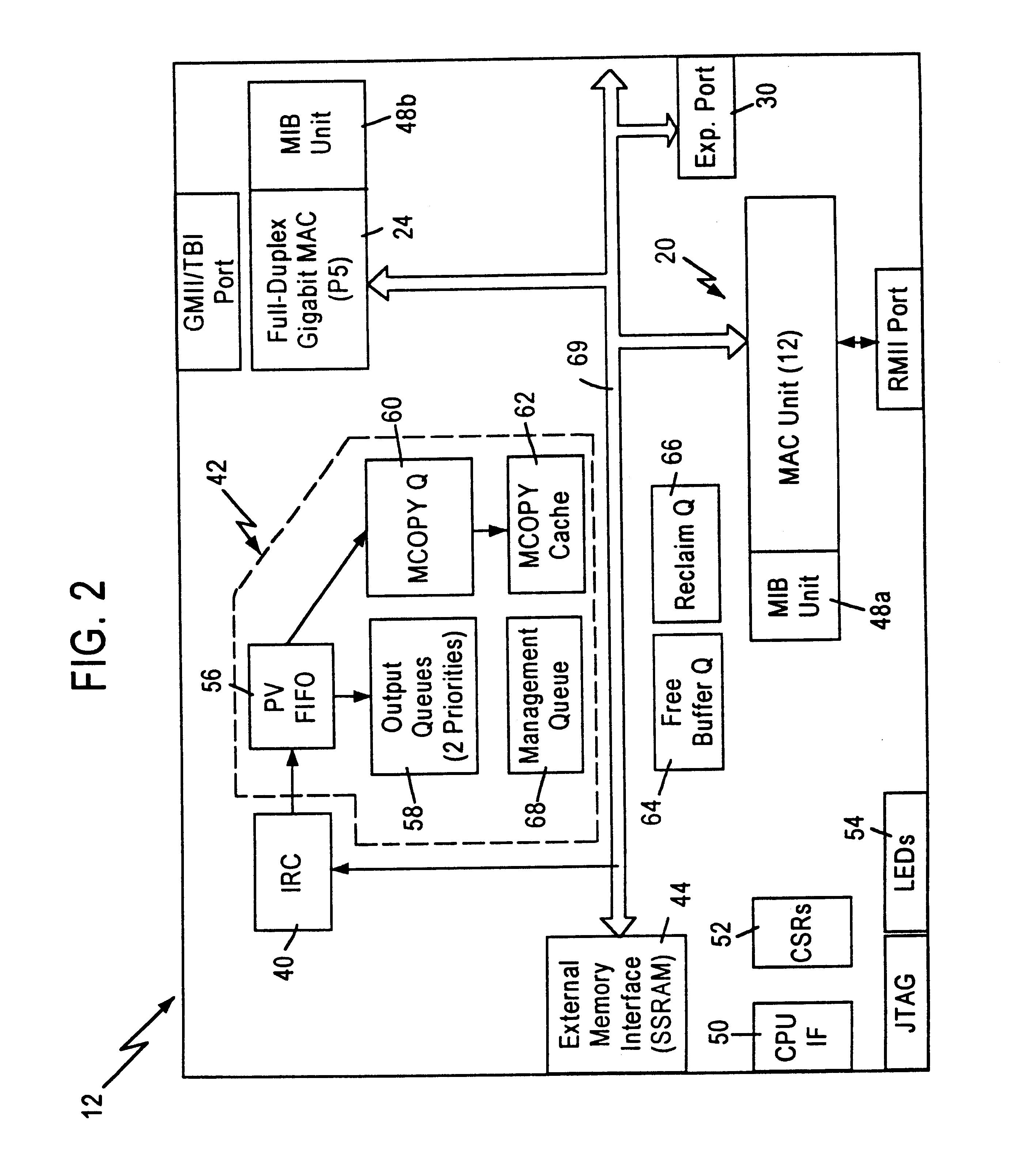 Common scalable queuing and dequeuing architecture and method relative to network switch data rate